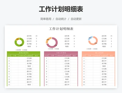 工作计划明细表