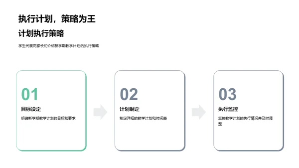 新学期教学策略解读