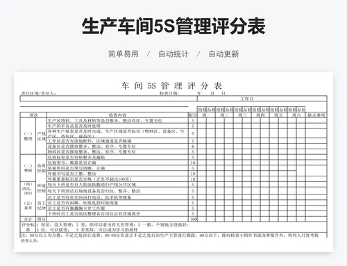 生产车间5S管理评分表