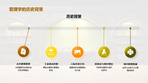 探索管理学新境界