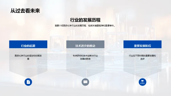 医药化学行业探析