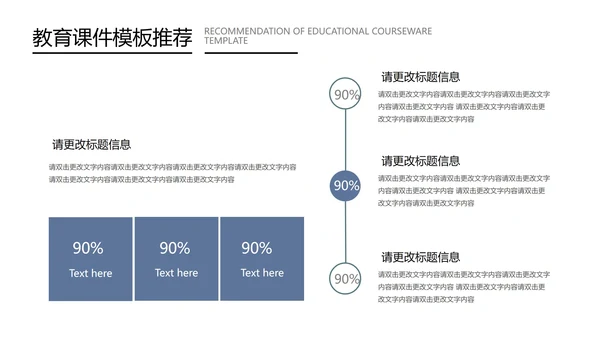 蓝色扁平风教育教学课件PPT模板