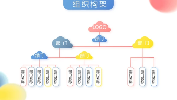 加强文艺工作者职业道德和行风建设动态PPT