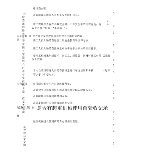 施工企业主要负责人安全生产履职情况检查表