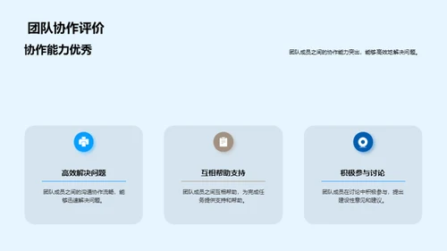 金融团队：挑战与优化