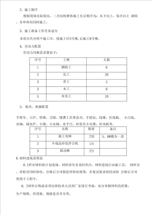 危旧房改造工程主体二次结构施工方案范本