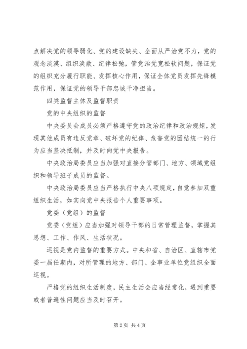 最新党内监督条例的要点整理.docx