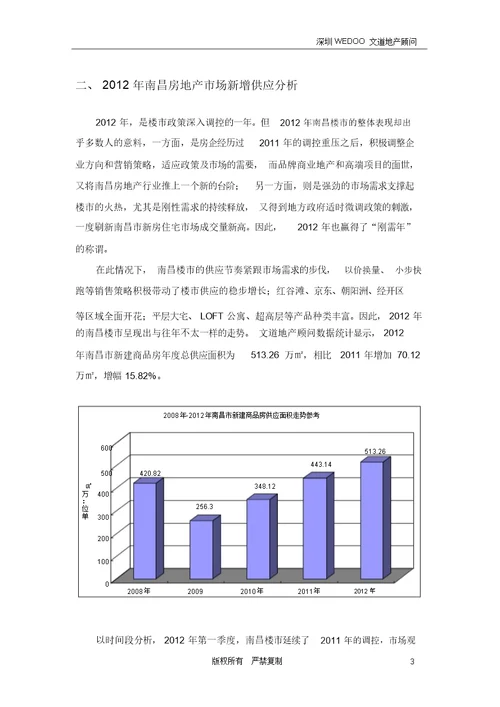 2012年度南昌房地产市场研究报告