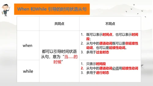 Unit 5 期末复习短语归纳课件（人教八下Unit5 What were you doing wh