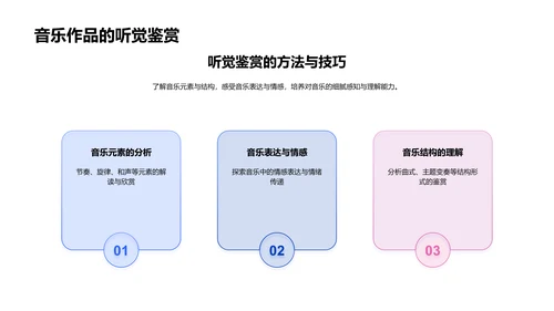 艺术鉴赏入门教学