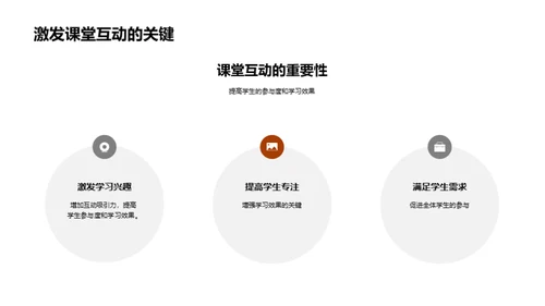 商务风教育培训教学课件PPT模板