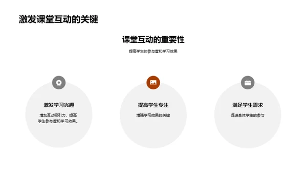 商务风教育培训教学课件PPT模板