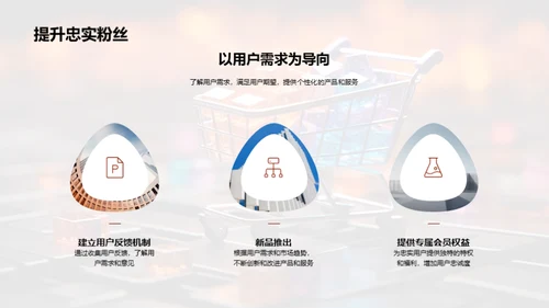 把握双十二提升品牌