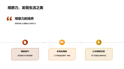 美术教育的力量