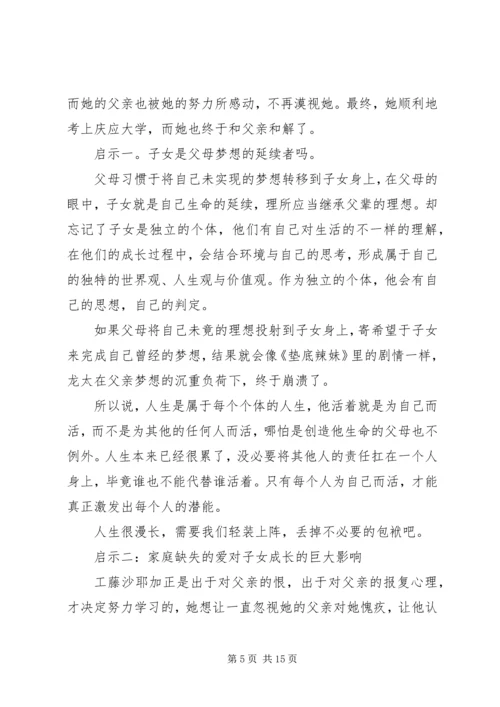 垫底辣妹观后感.docx