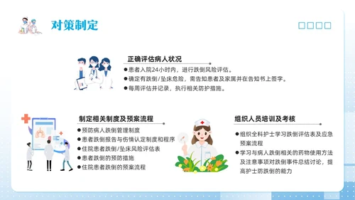 蓝色简约护理pdcaPPT模板宣传PPT动态PPT
