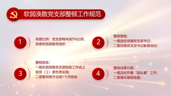 党支部党员大会年终工作总结动态PPT