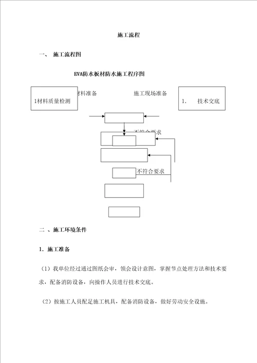 EVA防水板施工的方案精选文档