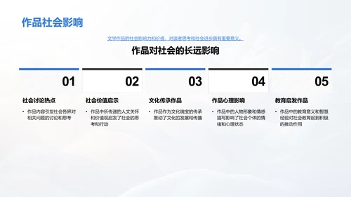 文学作品深度赏析PPT模板