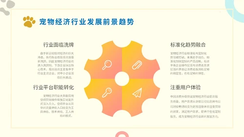 简约实图狗宠物经济行业前景分析报告汇报模板