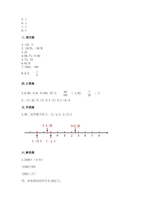 北京版小学六年级下册数学期末综合素养测试卷精品【突破训练】.docx