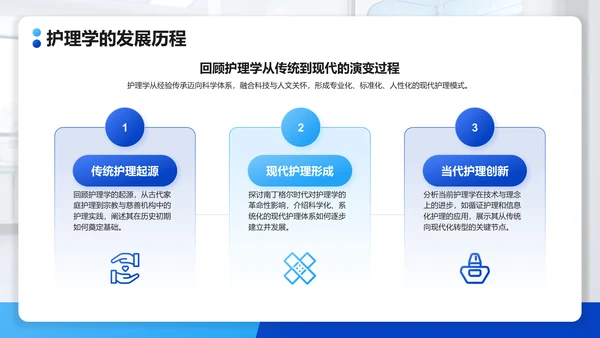 蓝色扁平风护理学研究生毕业答辩PPT模板