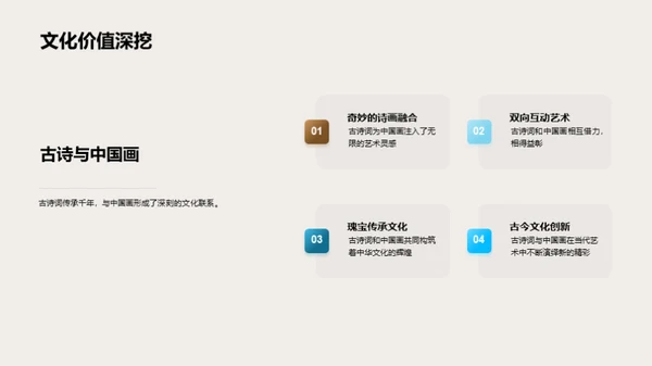 诗画交融探析