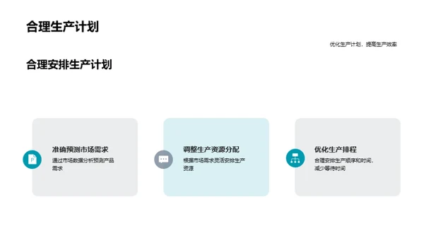 药品制造：高效革新之路