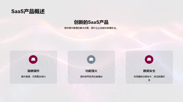 SaaS产品新篇章