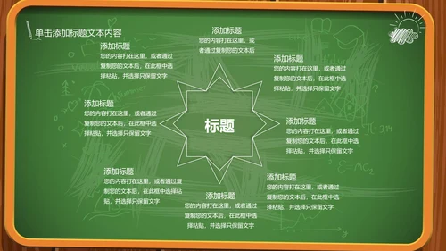 创意黑板教育培训教学设计公开课PPT模板