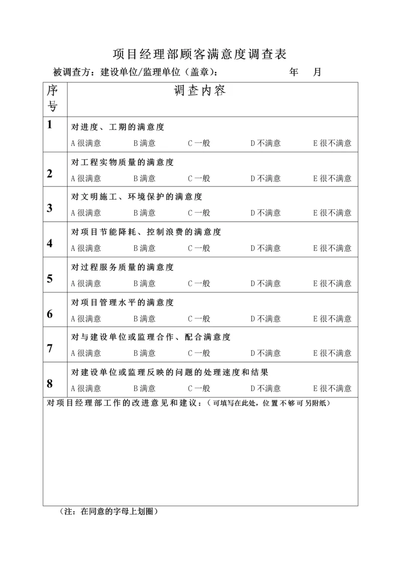 项目经理部顾客满意度调查表.docx