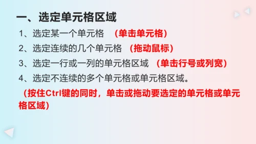第二章活动2 编辑美化电子表格 课件(共20张PPT)