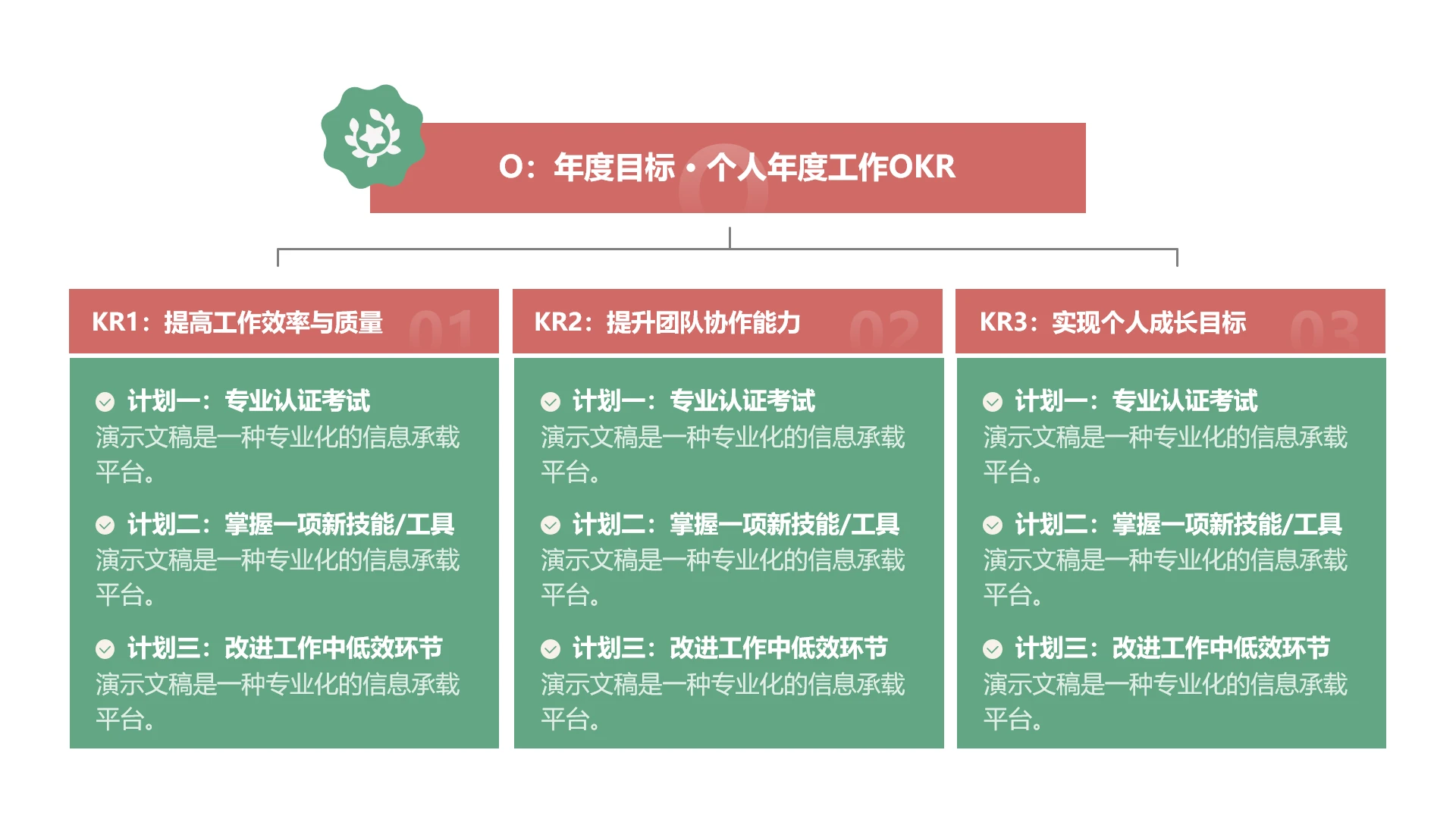 单页树形图个人目标规划OKR展示PPT模板