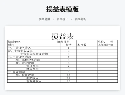 损益表模版