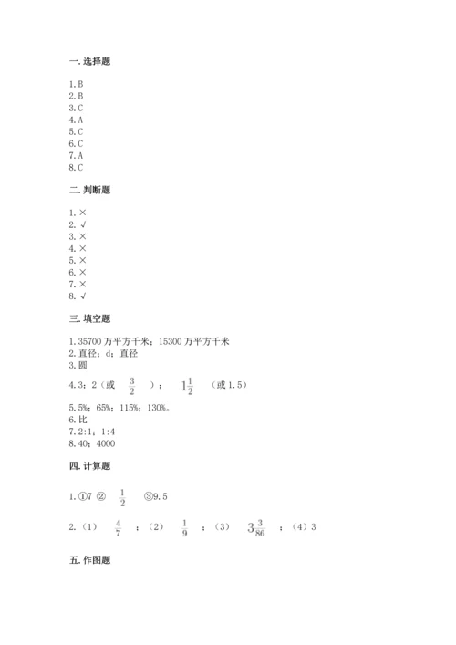 小学数学六年级上册期末试卷附答案【培优a卷】.docx