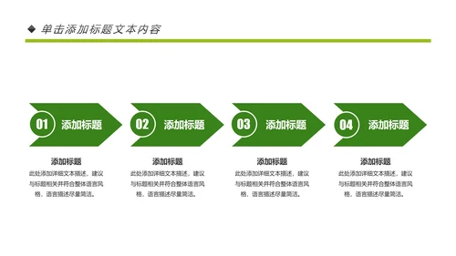 绿色清新节约用水资源动态PPT模板