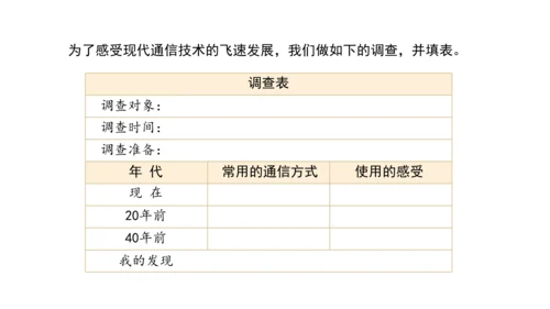 三下13 万里一线牵课件（61张PPT)（全一课）