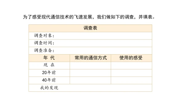 三下13 万里一线牵课件（61张PPT)（全一课）