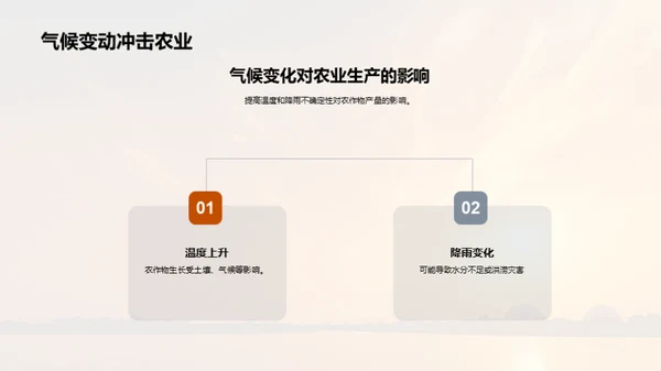 大暑节气与气候影响