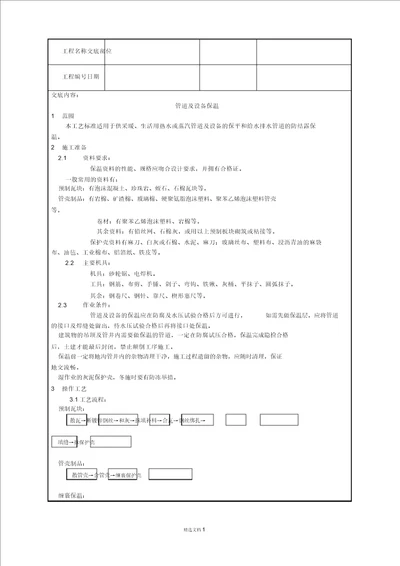 工艺管道及设备保温技术交底作业指导书