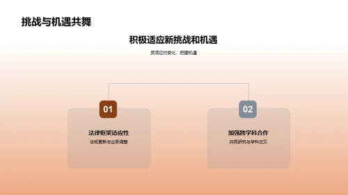 法学新动态洞察