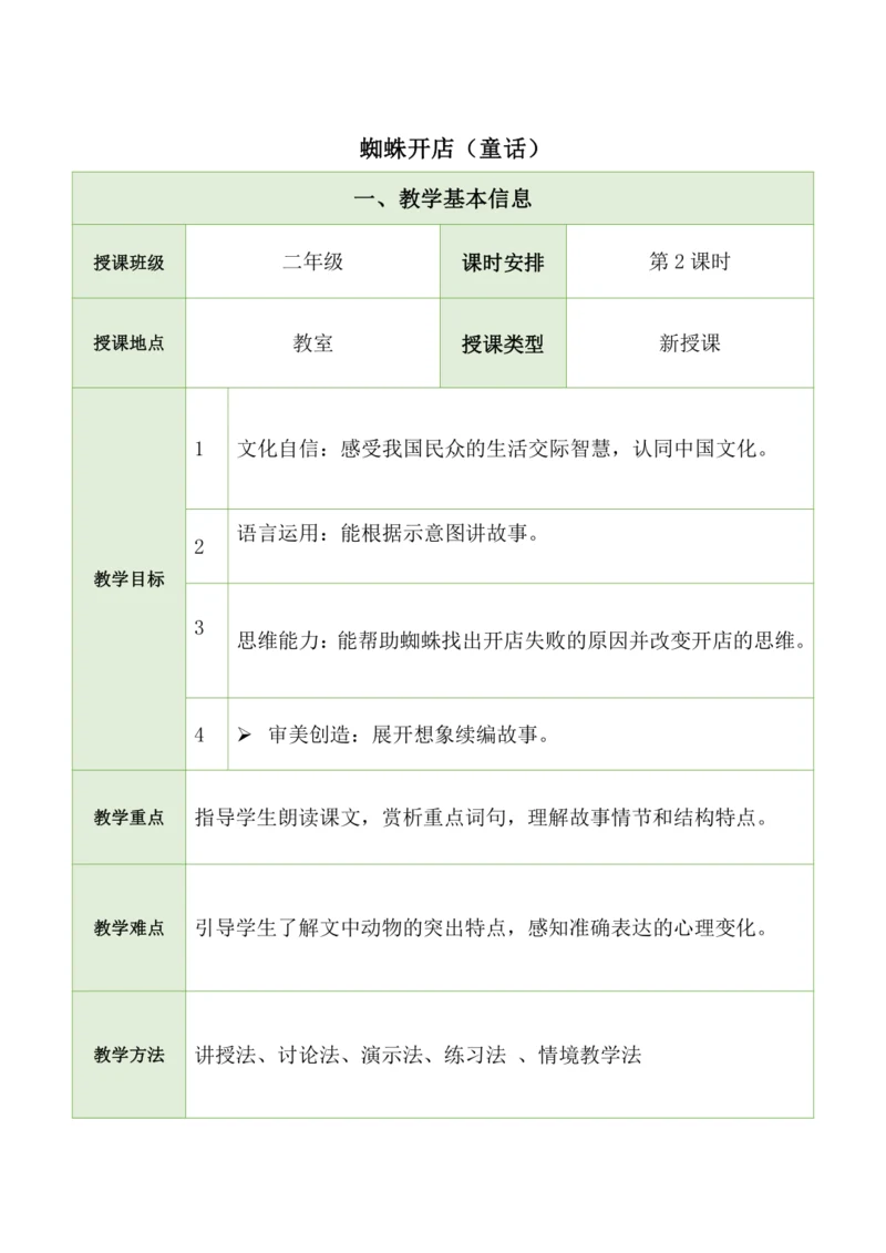 20 蜘蛛开店公开课教案(表格式)