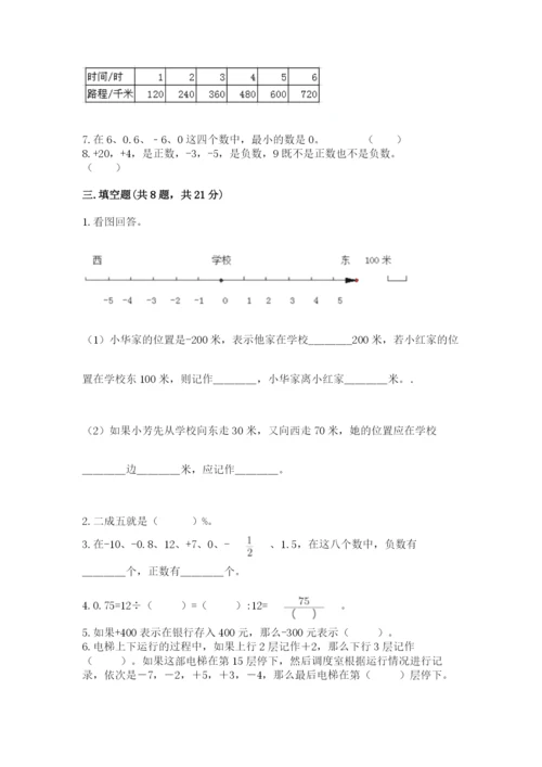 沪教版数学六年级下册期末检测试题精品【综合题】.docx