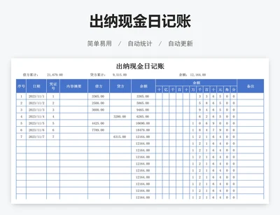 出纳现金日记账