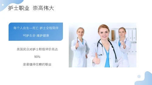 护士职业生涯规划方案PPT模板