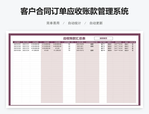 客户合同订单应收账款管理系统