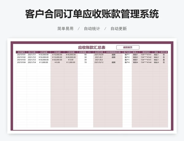 客户合同订单应收账款管理系统