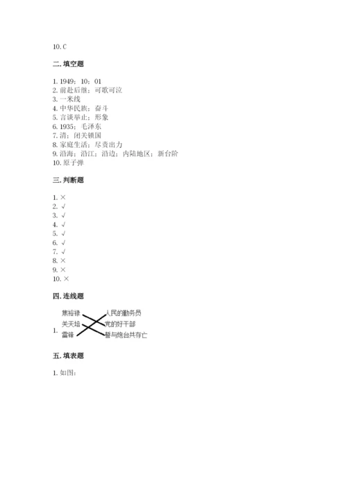 部编版五年级下册道德与法治《期末测试卷》及完整答案【全国通用】.docx