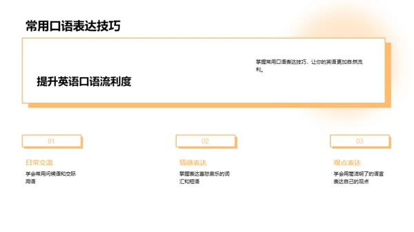 英语口语之道