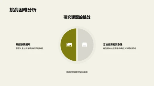 文学研究答辩报告